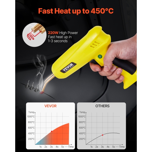 VEVOR 220W Plastic Welding Kit, with 1200PCS Hot Staples & 76PCS Welding Rods, Professional Hot Staple Welding Gun with LED Light, Carrying Case for