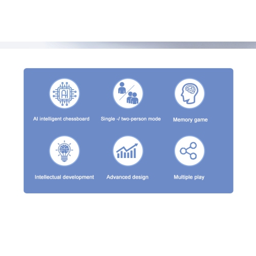 9-in-1 Smart Electronic Board Game - AI Multi-function Smart Go Board, Single and Double Mode, Memory Game, Light Touch, Voice Prompt, Great Gift for