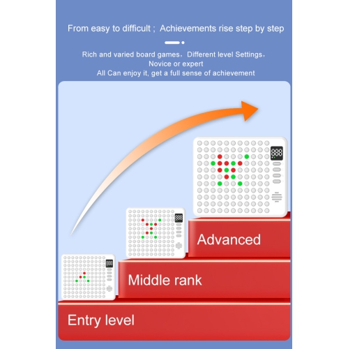 9-in-1 Smart Electronic Board Game - AI Multi-function Smart Go Board, Single and Double Mode, Memory Game, Light Touch, Voice Prompt, Great Gift for