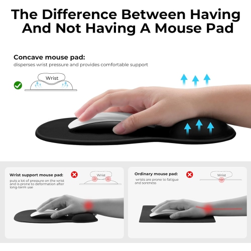 E Ergonomic Mouse Pad with Gel Wrist Rest Support Middle Concave Design Gaming Mousepad for Pain Relief, Non-Slip Base Mat Computer Desk Accessories