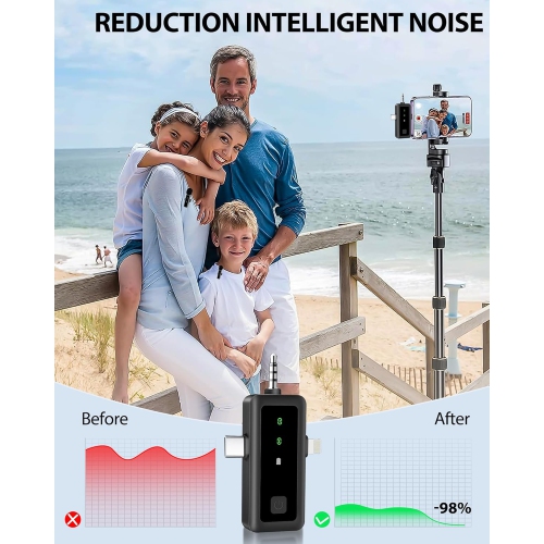 Wireless Lavalier Microphone for iPhone/Android/Camera, 3 in 1 Mini Microphone with Mute/Reverb/Noise Reduction, Lapel Mic for Record Interview,