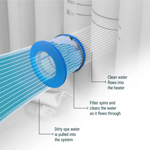 Wave Foam & Inflatable Hot Tub Filters | Pack of 8 Filters