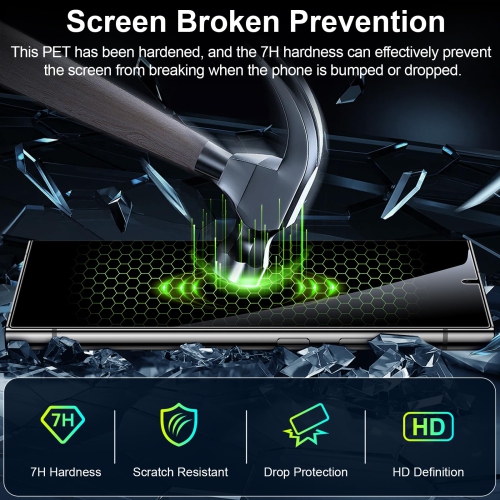 2+2 Pack for Samsung Galaxy S25 Ultra Privacy Screen Protector, 2 PCS PET S25 Ultra Anti Spy Film + 2 PCS Camera Lens Protector, Fingerprint ID