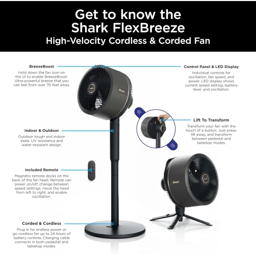 Boîte ouverte - Ventilateur FlexBreeze de Shark - Ventilateur oscillant intérieur et extérieur