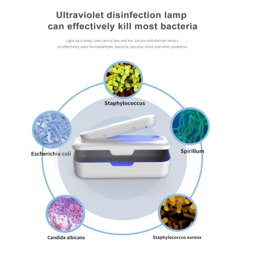 UV Sterilizer Box, Ozone Sterilization Box Multifunctional with Sterilization Light for Sterilizing Cell Phones, Cosmetics Cleaning Tools, Underwear