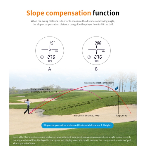 Golf Range Finder, 1000M 5 Modes ±1 yd Accuracy 6X Magnification Laser Distance Meter for Hunting Monocular Rangefinder