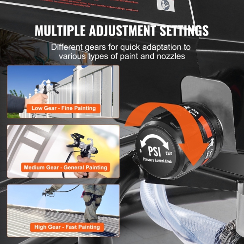 VEVOR 950W Stand Airless Paint Sprayer, 3000PSI High Efficiency, Handheld Paint Sprayers for Home Interior and Exterior Furniture and Fences, Fine