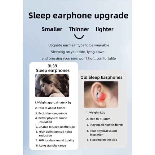 Mini Bluetooth Headphones Wireless Sleep Sports Game Invisible HIFI Headphones Suitable for Apple Huawei Android - White