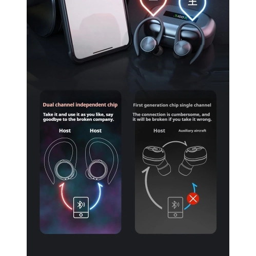 Écouteurs Bluetooth à suppression du bruit Crochet auriculaire sans fil 5,0 Bluetooth Écouteurs LED écran numérique sport - Jaune