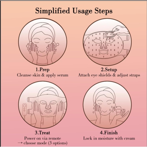 Masque thérapeutique à lumière rouge pour le visage, Masque facial LED avec lumière rouge 660 nm et 850 nm près de l'infrarouge, Masque