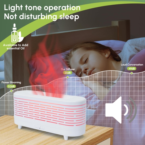 Flame Diffuser with 7 Colors Light, Simulated Flame Essential Oil Diffuser, 120ML Aromatherapy Diffuser for Home, Bedroom, Office