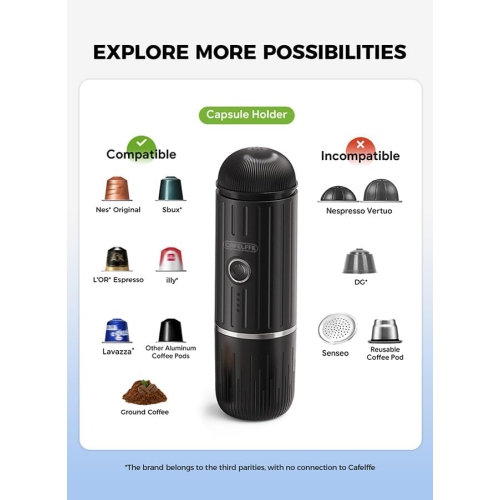 Portable Coffee Maker 19Bar Car Coffee Machine With Battery Fit For NS Capsule & Ground Coffee For Car, Travel, Office, Camping, Hiking Black