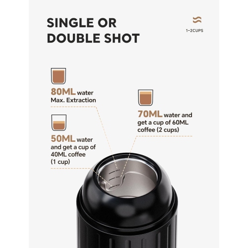 Portable Coffee Maker 19Bar Car Coffee Machine With Battery Fit For NS Capsule & Ground Coffee For Car, Travel, Office, Camping, Hiking Black