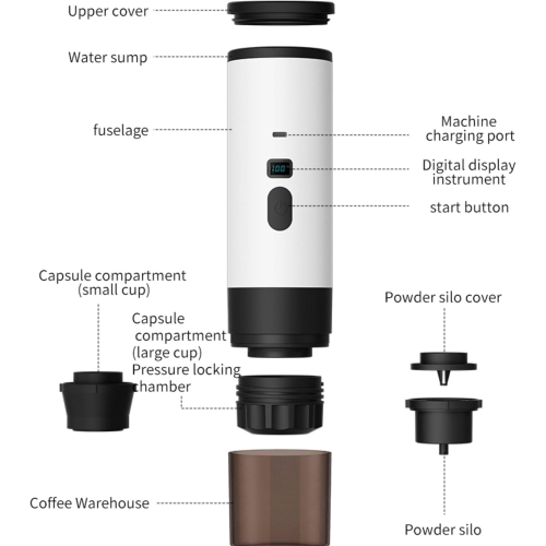 Portable Coffee Maker, 3 in 1 Portable Coffee Maker with LED Display and Type-C Connector, Multi Capsule Coffee Makers with Automatic Heating for