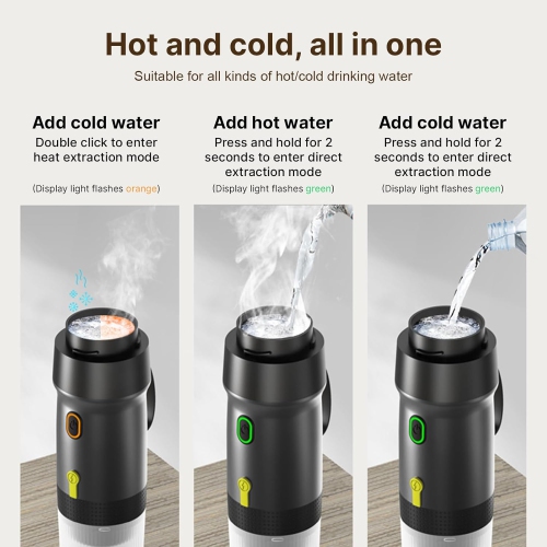 Portable Coffee Machine for Car Home Travel 3 in 1 Cordless Electric Coffee Maker Work with Capsule and Ground Coffee 15Bar Cold Brew and Heating