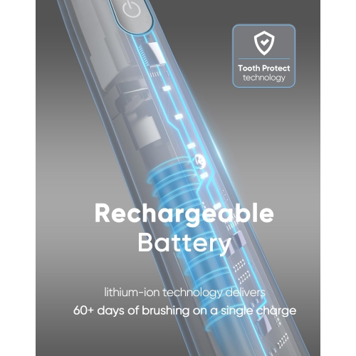 MySmile DY156 Sonic Electric Toothbrush for Adults, Rechargeable Battery Toothbrush Portable with 3 Brush Heads, 2 Mins 5 Modes Smart Timer,