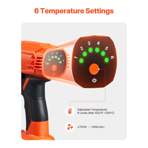 VEVOR 1022℉ Heat Cordless Heat Gun, Hot Air Gun Compatible with DEWALT 20V Lithium Batteries, LED Light, 6 Temp & 4 Nozzles, Ideal for Shrink Tubing,