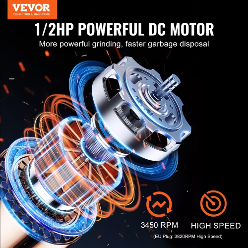 VEVOR 1/2HP Garbage Disposal, 3450RPM Continuous Feed Food Waste Disposer, EZ Connect Food Waste Grinding System with Power Cord & Splash Guard for