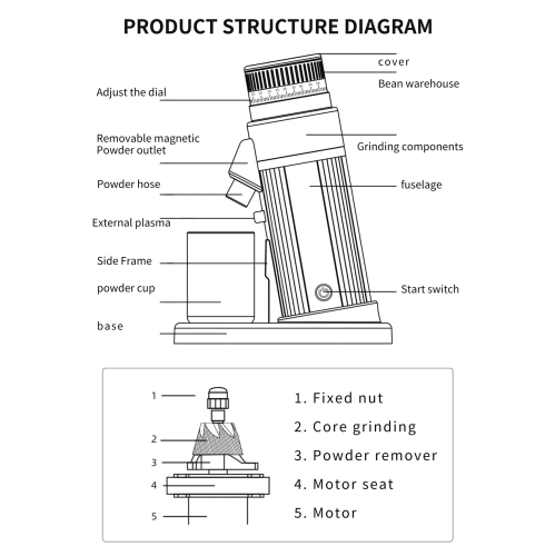 Professional Electric Coffee Grinder with 55mm Conical Burr, CNC Metal Body, 100-Step Precision Grind Adjustment, Low-Speed Silent Motor, Magnetic