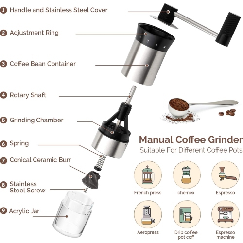 Manual Coffee Grinder Stainless Steel Ceramic Burr Bean Crank Portable Grinder for Caf&eacute; Home Roast Dark Medium Light Drip Coffee Cold Brew