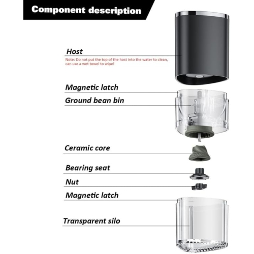 Cafetière automatique électronique, machine à moudre rechargeable, mode double, mini mouture, moulin à mouture réglable, Noir