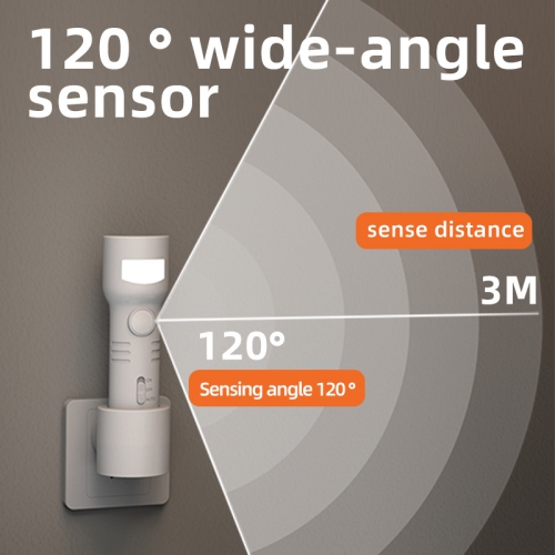Modèle rechargeable avec lampe de poche, lampe de capteur de corps humain, veilleuse, veilleuse LED en cas de panne d'alimentation d'urgence, adapté