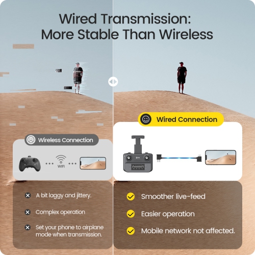 Holy Stone HS360S 249g GPS Drone for Adults Beginner with 4K UHD Camera, Foldable 5G FPV RC Quadcopter with 10000 Feet Control Range, Brushless