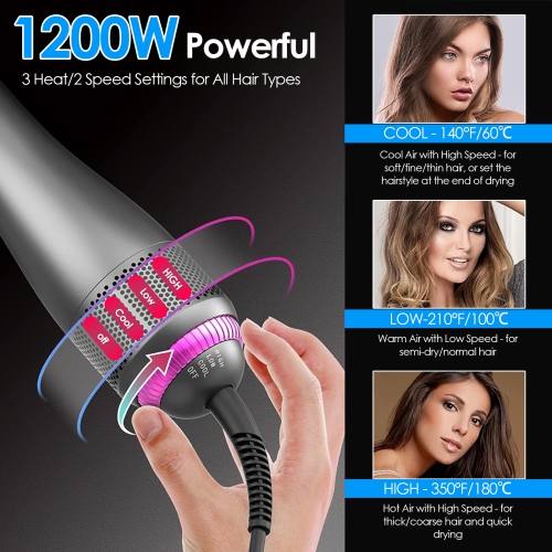 3 in 1 Hair Dryer Brush & Straightener Brush, Professional 1200W Powerful Ceramic Tourmaline Ionic Hot Air Brush One Step Hair Dryer
