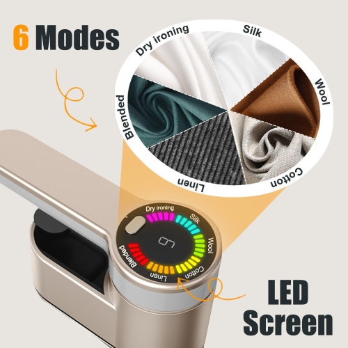 Ironing Iron, 1200W Travel Steam Ironing Machine with 6 Smart Ironing Modes, Portable Ironing Machine with 120ml Tank and LED Display for Travel and