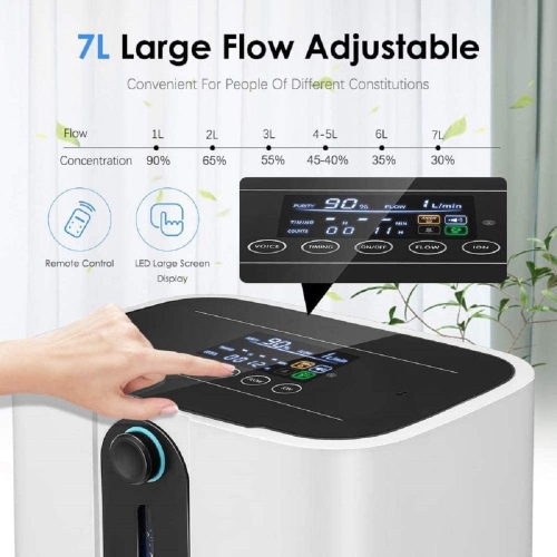 Concentrateur d'oxygène portatif 7&nbsp;L – 93 %±3 % de pureté, débit jusqu'à 7&nbsp;L/min, fonctionnement continu 48&nbsp;h, télécommande. Idéal