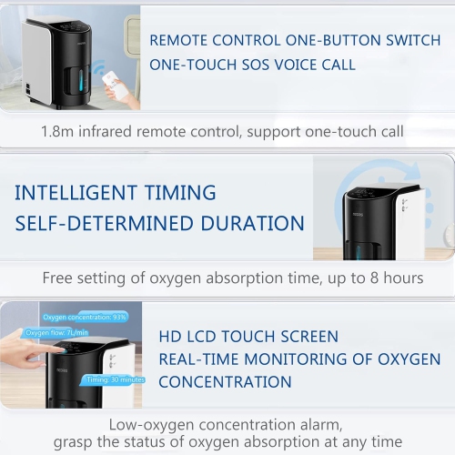 Concentrateur d'oxygène à domicile 1–7&nbsp;L/min – PSA 90 %±3 % O₂, 40&nbsp;dB ultra-silencieux ≤, fonctionnement 24 heures, télécommande et