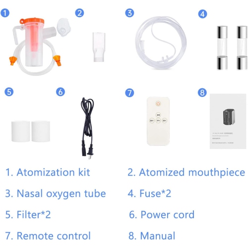 Concentrateur d'oxygène à domicile 1–7&nbsp;L/min – PSA 90 %±3 % O₂, 40&nbsp;dB ultra-silencieux ≤, fonctionnement 24 heures, télécommande et