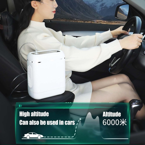 Portable Oxygen Concentrator 1–5 L/min, 95 %±3 % Pulse/Continuous Flow, ≤45 dB Ultra‑Quiet, 4 h Removable Battery, Large LCD, AC/DC/Car Power – Home