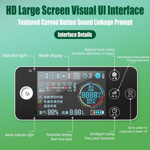 Portable O₂ Concentrator 1–5 L/min – 95 %±3 % Pulse & Continuous Flow, Ultra‑Quiet ≤45 dB, 4 h Removable Battery, LCD Display, AC/DC/Car Power – Home