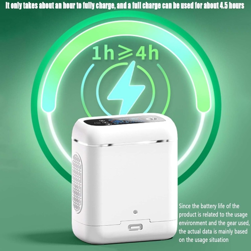 Portable O₂ Concentrator 1–5 L/min – 95 %±3 % Pulse & Continuous Flow, Ultra‑Quiet ≤45 dB, 4 h Removable Battery, LCD Display, AC/DC/Car Power – Home