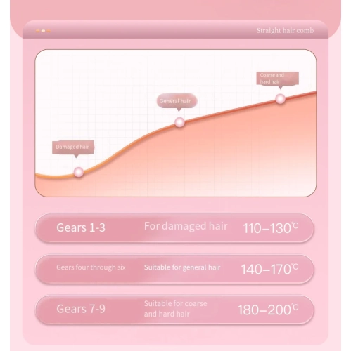 Folding wireless hair straightening comb negative ion does not damage hair electric comb curling straight dual-purpose rechargeable portable hair