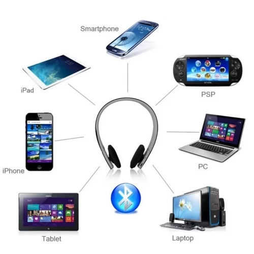 BQ618 Bluetooth headset, wireless sports running fitness stereo heavy bass hands-free bilateral stereo telescopic earmuffs - black