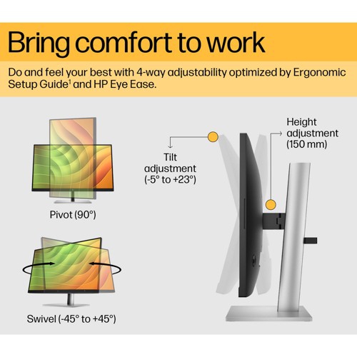 (Open Box)HP E24u G5 24" Class Full HD LCD Monitor Display Output - HDMI/Display Port/USB-C Manufacture warranty available until Nov 2027