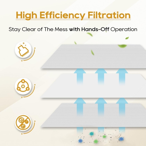 VACKING 10 Reusable Dust Bag Compatible for Eufy L60, for Eufy L50, for Eufy L60 Hybrid,