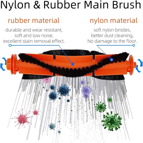 sonecesiya Replacement Accessories Kit for Xiaomi Robot Vacuum Mop