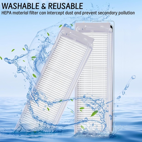 sonecesiya Replacement Accessories Kit for Xiaomi Robot Vacuum Mop