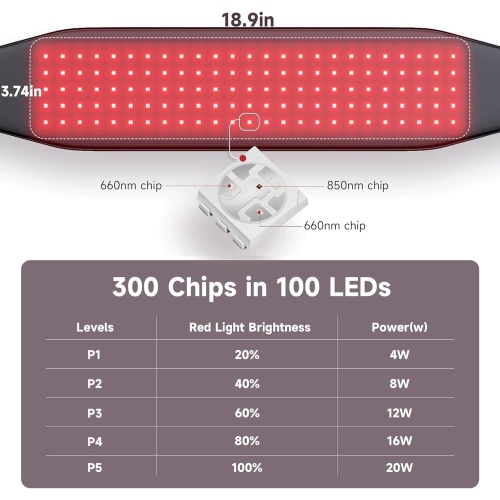 Red Light Therapy Wrap Belt for Body, Men and Women Gift,100 LEDs,5Gears 9Timers Remote Control, 660nm&850nm Infrared Light Therapy for Back, Waist,