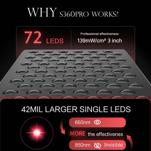 Red Light Therapy for Face and Body, Red Near Infrared Light with Timer and Stand, 72 LEDs for Energy, Pain, Skin