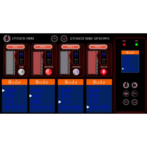 Red Light Therapy Panel for Muscle Recovery – 150 x 5W Dual-Chip LEDs, 660nm & 850nm, 183mW/cm² High Output, Adjustable Stand, Timer & Pulse Modes,