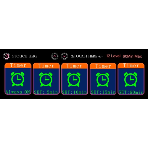 Red Light Therapy Panel for Muscle Recovery – 150 x 5W Dual-Chip LEDs, 660nm & 850nm, 183mW/cm² High Output, Adjustable Stand, Timer & Pulse Modes,