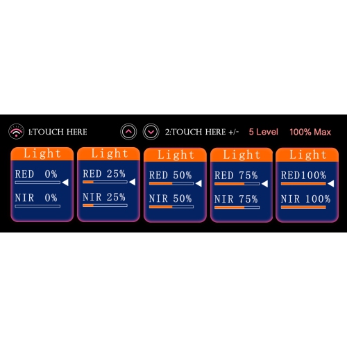 Red Light Therapy Panel for Muscle Recovery – 150 x 5W Dual-Chip LEDs, 660nm & 850nm, 183mW/cm² High Output, Adjustable Stand, Timer & Pulse Modes,