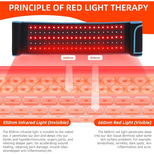 105 beads infrared therapy belt, warm uterus and waist protection, dysmenorrhea, infrared therapy lamp, therapy belt black