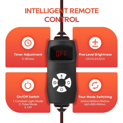 100W Full-Body Red Light Therapy Panel – 200 LEDs with Adjustable Stand & Timer – Infrared Lamp for Skin Rejuvenation, Pain Relief & Healing – Home