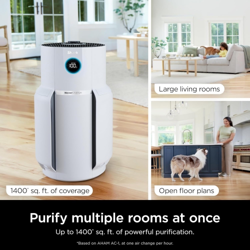 Shark Air Purifier with NeverChange HEPA Filter, PET Odor Control, Smart Sensor, 1400 sq. ft. Coverage, UA1450 by SHARK - Refurbished condition - Image 4