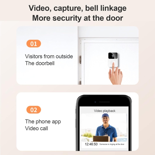 Smart Wireless Video Doorbell, WiFi Rechargeable with HD Night Vision, Two-Way Calls, Photo & Recording, APP Control, Intelligent Visual Intercom,